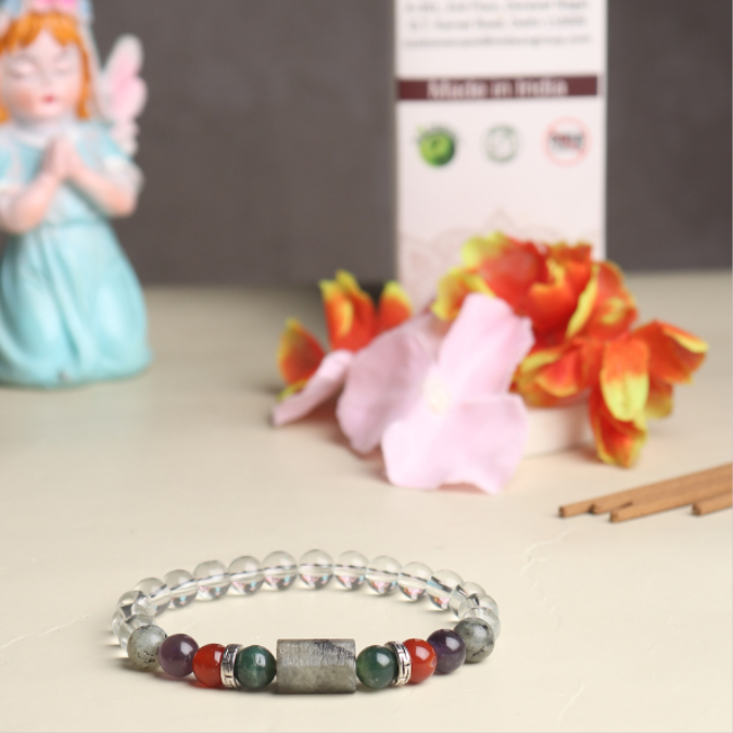 Virgo Zodiac ( कन्या राशि ) Luck, Power & Success Bracelet
