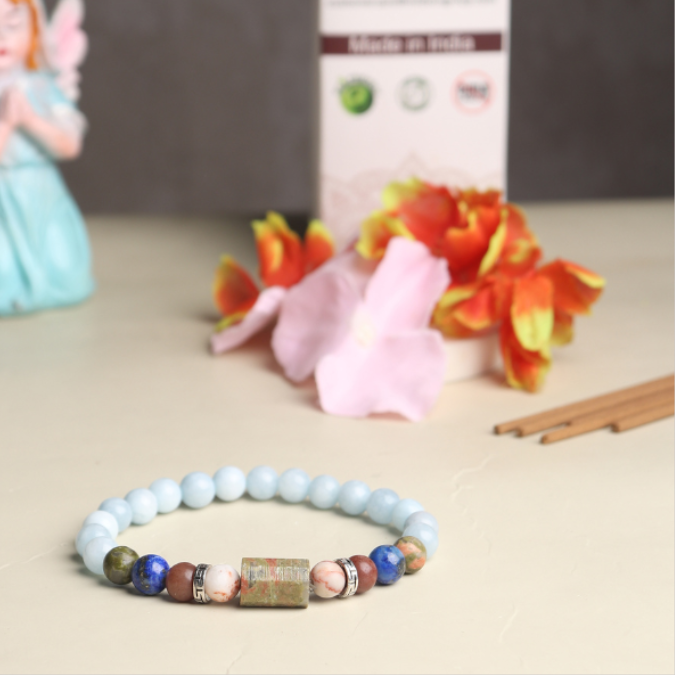 Gemini Zodiac ( मिथुन राशि ) Luck, Power & Success Bracelet