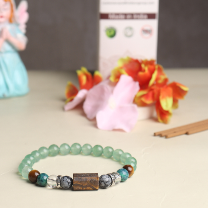Taurus Zodiac ( वृषभ राशि ) Luck, Power & Success Bracelet