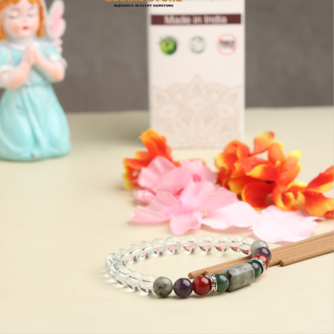 Virgo Zodiac ( कन्या राशि ) Luck, Power & Success Bracelet